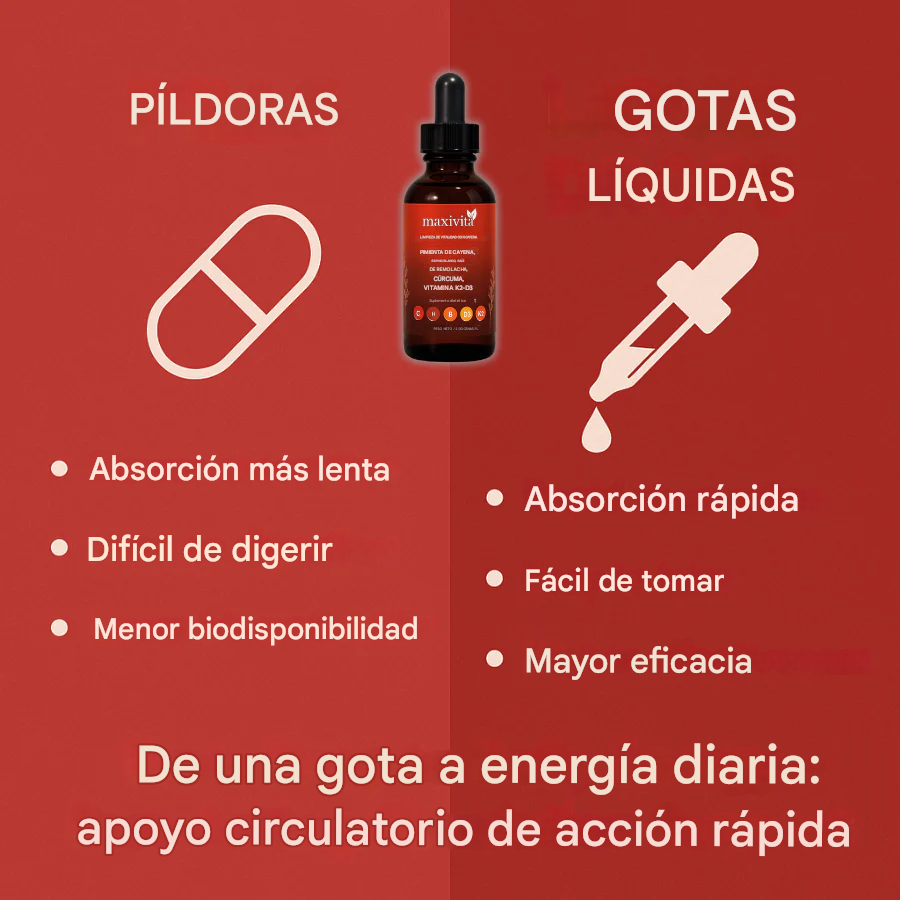 Paga 1 Lleva 2 Extracto líquido de pimienta de cayena Maxivita (No picante)
