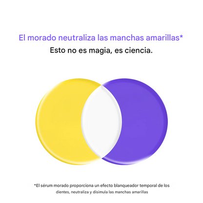 PERFORA® (30 ml) - ✨🦷 Solución blanqueadora dental instatanea