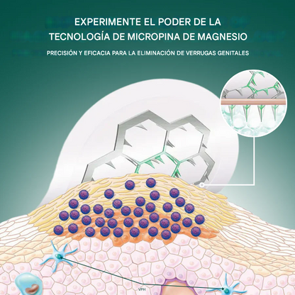 VeraClear fivfivgo™ – Solución Avanzada para Verrugas Genitales