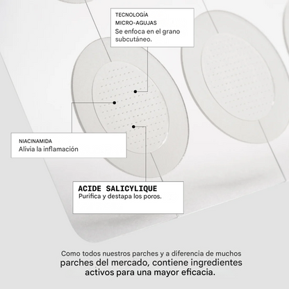 Parches de microagujas para detener las manchas