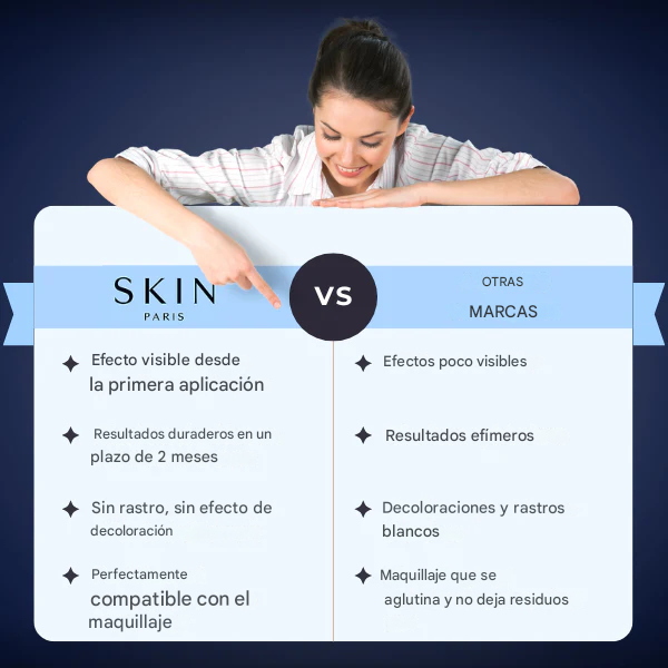 Crema instantánea para ojeras y arrugas.
