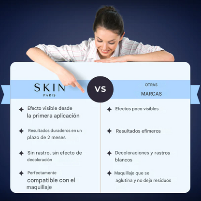 Crema instantánea para ojeras y arrugas.