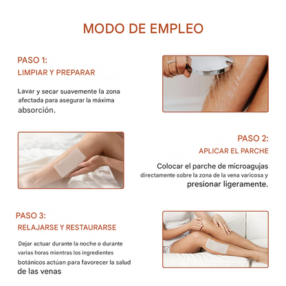NovaRX® - Parche de micro agujas nanotecnológicas (7und)