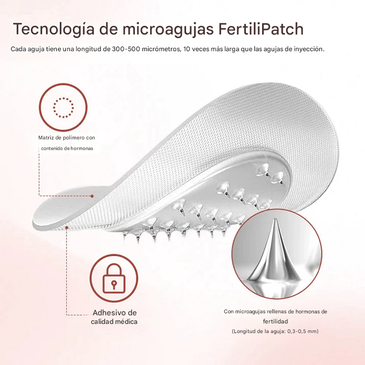 Oveallgo® FertiliPatch Sistema de microagujas para mejorar la fertilidad (9 und)