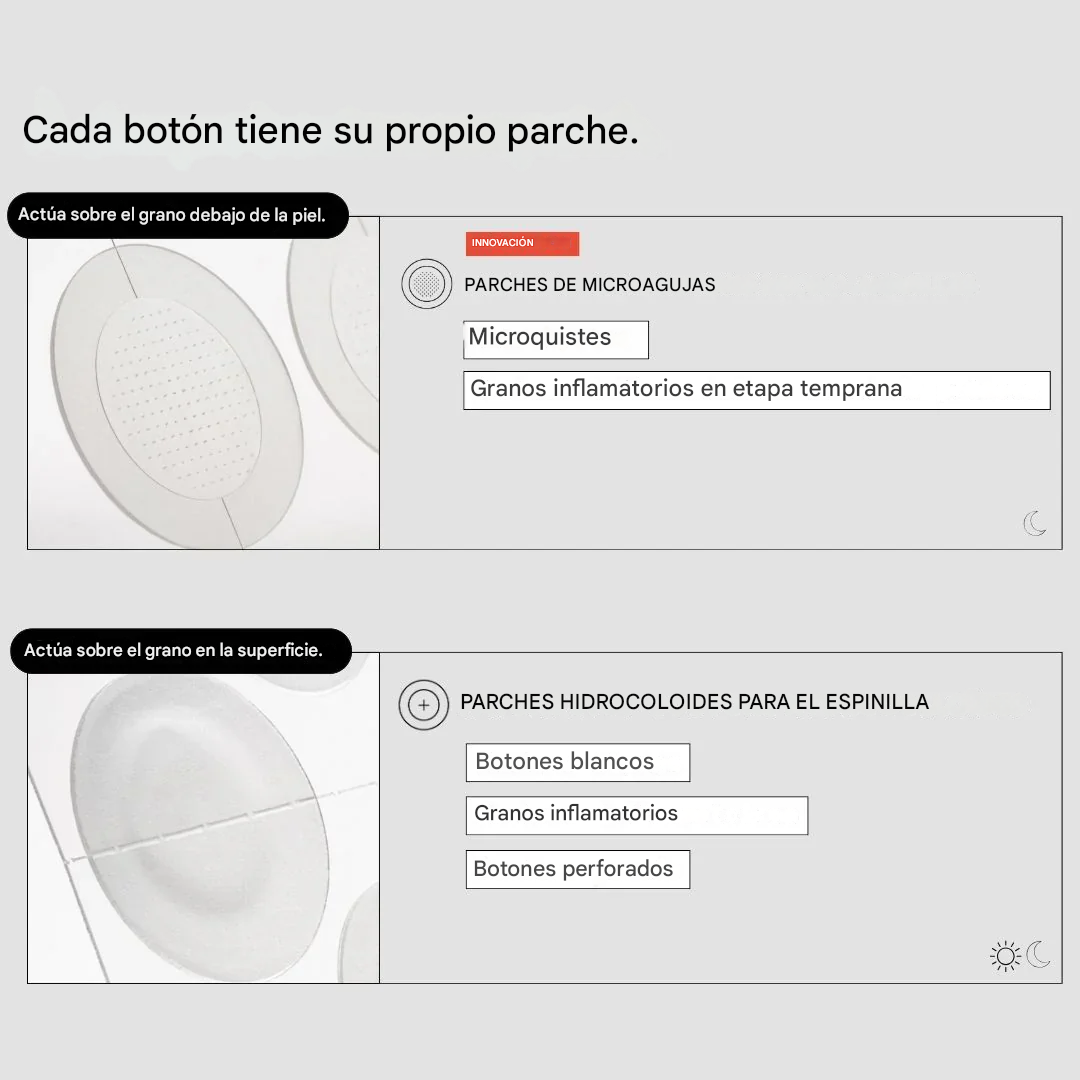 Parches de microagujas para detener las manchas