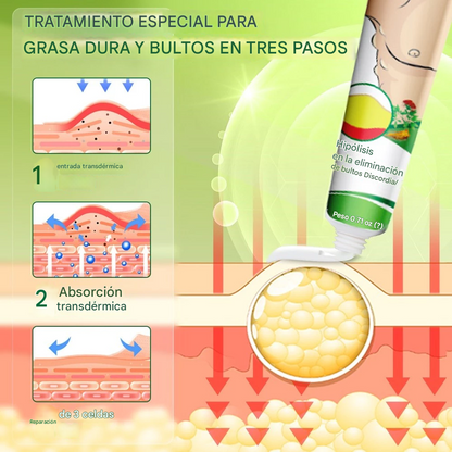 Ungüento herbal para lipomas
